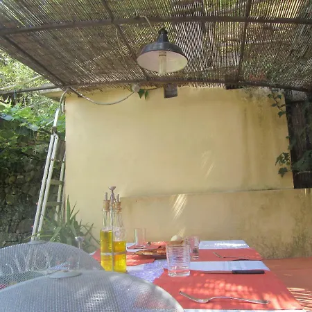 La Felice Casa Di Nonno Battistino